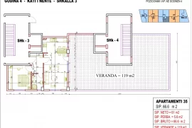 Ne astir shitet apartament 1+1+verande, Πώληση