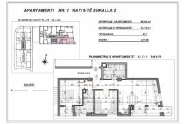 Shitet apartament prane stacionit te trenit, Sale